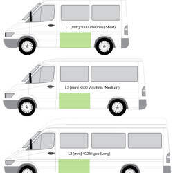 MB Sprinter/VW LT (95-) Część boczna (lewa), vw lt šono skarda, 50628325, 5901532563412, MB Sprinter šono skarda