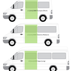 MB Sprinter/VW LT (95-) Sidepanel (venstre), vw lt šono skarda, MB Sprinter šono skarda, 506283-2