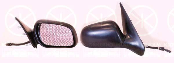 Exterior Mirror, Control: cable pull, Convex, Right, 8148 TF (DS), 8148 TF (CITROEN)