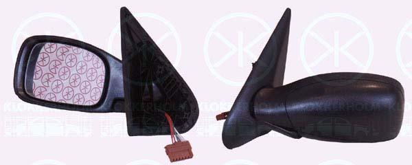 Exterior Mirror, for electric mirror adjustment, Convex, Heatable, Left, 8148 SY (PEUGEOT)