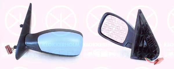 Exterior Mirror, for electric mirror adjustment, Plan, Heatable, Left, 8148 SY (PEUGEOT)