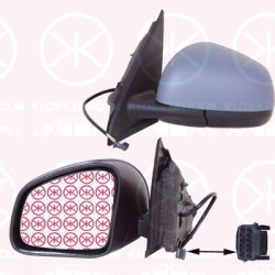 Exterior Mirror, Left, for electric mirror adjustment, Number of pins: 5, Heatable, Aspherical, w/primer, 96 30 229 16R (RENAULT)