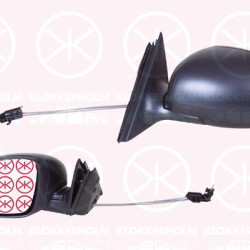 Exterior Mirror, Right, Control: cable pull, black, Convex, 5J1857508D (SKODA)