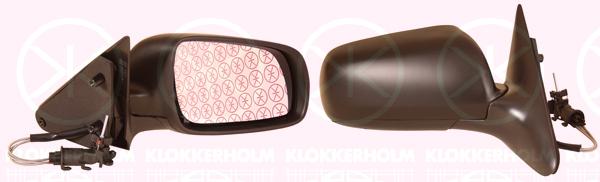 Exterior Mirror, Control: cable pull, Large mirror housing, Convex, Right, 1U1857502BJ (SKODA)