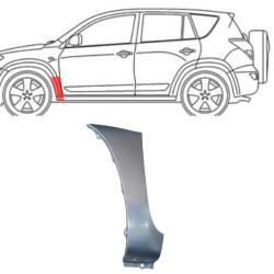 Toyota RAV4 (06-) Nedre forskjerm (venstre), 