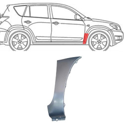 Toyota RAV4 (06-) Lower front fender (right), 